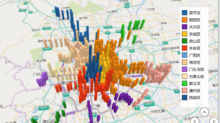 全国地铁城市数据分析（数据清洗+可视化分析）